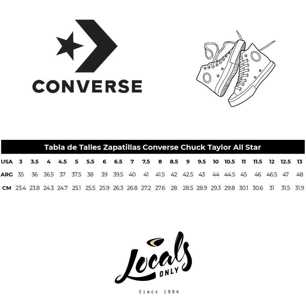 Zapatillas Converse Chuck Taylor All Star Core Hi Black - Image 9
